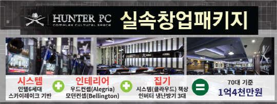 국내 PC방 창업 경력 10년 이상의 전문가들이 모여 출범한 헌터PC방(www.hunterpc.co.kr)이 브랜드 출범을 기념한 PC방 창업패키지 상품을 출시해 예비 창업자들의 관심을 끌고 있다. 헌터PC방 실속 창업 패키지 이벤트는 10월과 11월 계약고객에 한해 적용된다. 헌터PC방 홈페이지(www.hunterpc.co.kr)를 통해 신청할 수 있다